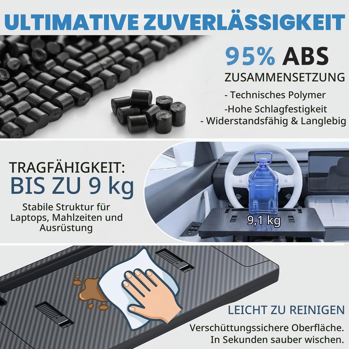 Auto-Tablett, Laptop-Schreibtisch für Lenkrad, Lenkradablage, praktisch zum Essen und Arbeiten unterwegs, ideal für Laptop, Tablet oder Telefon, Lenkradschreibtisch